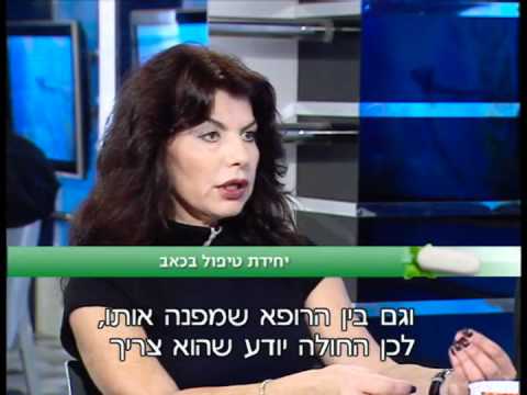 Thumbnail for מהי מרפאת כאב