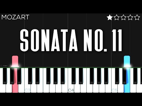 Thumbnail for Mozart - Piano Sonata No. 11 in A Major | EASY Piano Tutorial