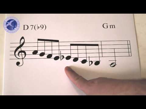 Thumbnail for Jazz Lesson: Bebop Line Building - Part 3 - Application (New York Jazz Academy)