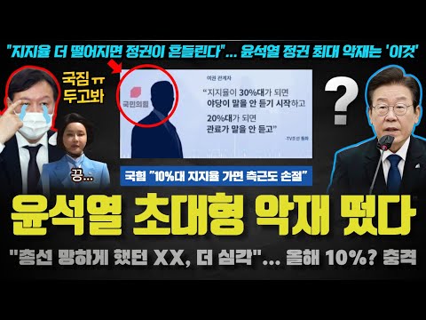 윤석열 난리났다ㅋ 지지율 대폭락 확정적인 2가지 이유... 6월 탄핵 국면으로 가나? ㄷㄷㄷ