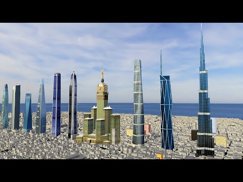 Tallest Skyscrapers in the World in 2025 | Building size comparison