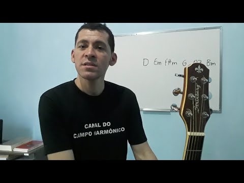 Como criar sequências de ACORDES | Canal do Campo harmônico