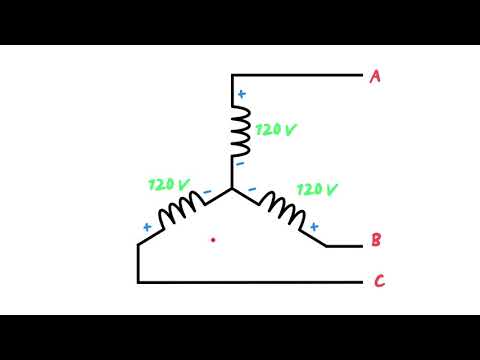 Wye Voltage (Line vs Phase)