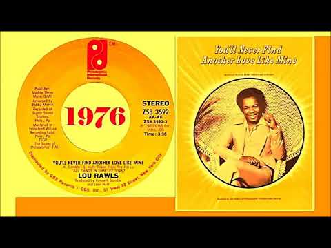Thumbnail for Lou Rawls - You'll Never Find Another Love Like Mine 'Vinyl'