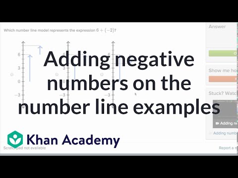 Adding negative numbers on number line examples | 7th grade | Khan Academy