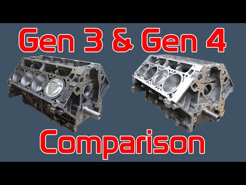 Thumbnail for SDPC Tech Tips: Gen 3 and Gen 4 LS Engine