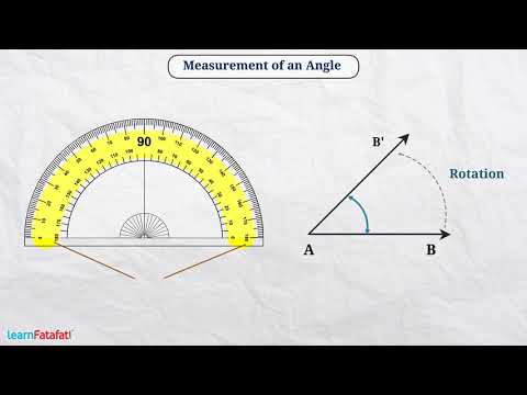 Thumbnail for Understanding Elementary Shapes Class 6 Maths - Measuring Line Segment and Angles