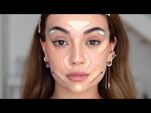 Thumbnail for Yüzü Kaldıran Kapatıcı Hileleri????