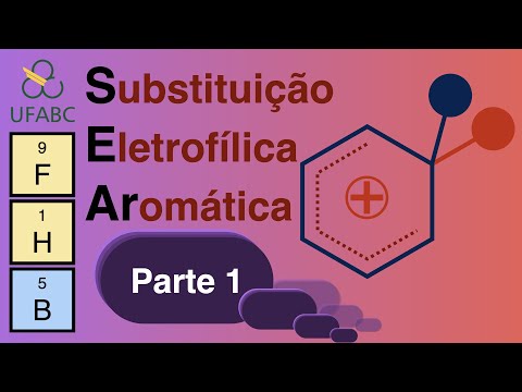 Thumbnail for Substituição Eletrofílica Aromática – Parte 1 //// Mecanismos de Reações Orgânicas