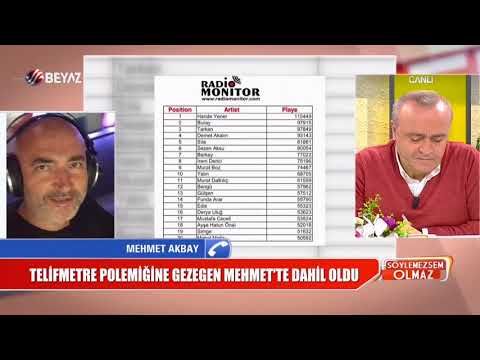 Thumbnail for Seren Serengil çıldıracak! Hande Yener'in birinciliği onaylandı