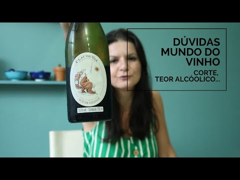 Thumbnail for Vinho sem compromisso... Respondendo dúvidas! | Marcia Anholeti