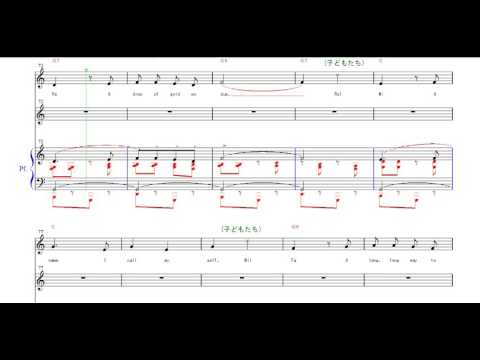 ドレミの歌 楽譜 ピアノ  歌詞 英語 DO-RE-MI sheet Music