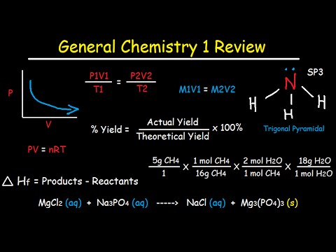 Thumbnail for General Chemistry 1 Review Study Guide - IB, AP, & College Chem Final Exam