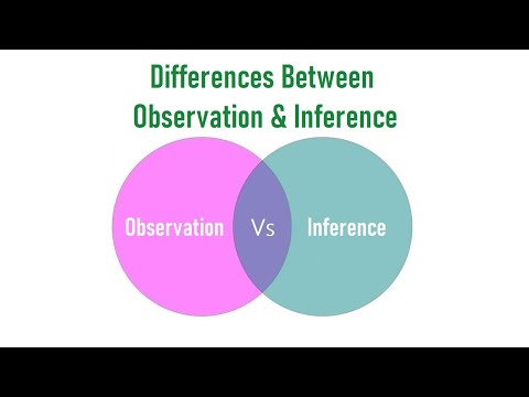 Differences Between Observation and Inference