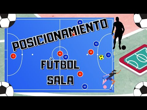 Thumbnail for ▶️ POSICIONAMIENTO en el fútbol sala - Cómo COLOCARSE y CARACTERÍSTICAS - FUTSAL BASICS #1