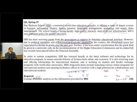 Past Papers CH 1 to 5 PESTEL Spring 2023 Q#6