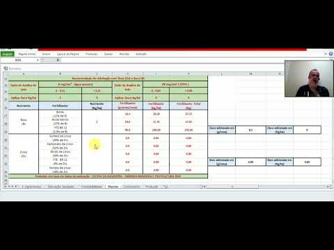 Planilha de Calculo Para Adubação de Bananeira