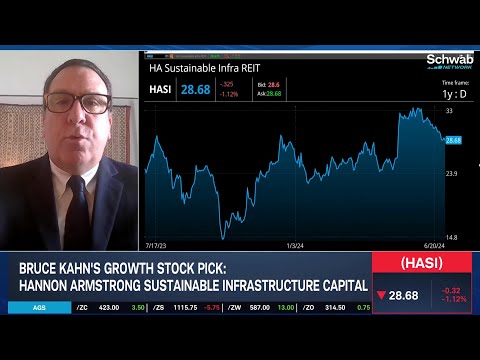 DAR, XYL, CLH: Potential Catalysts for ESG Stocks