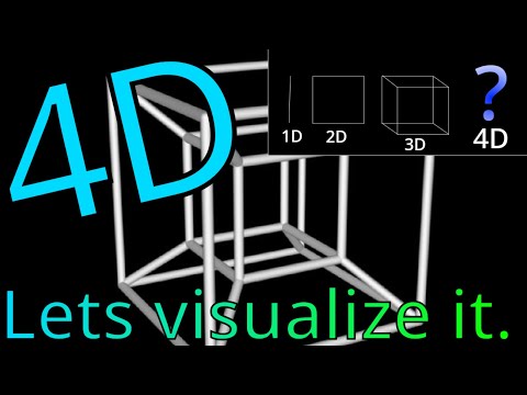 4 dimensions explained
