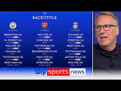 Can Arsenal or Liverpool catch up with Man City in the Premier League title race? | Soccer Saturday