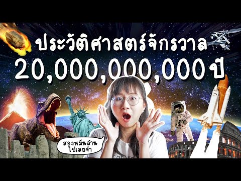 ประวัติศาสตร์จักรวาล 20,000,000,000 ปี #คลิปเดียวจบ | Point of View
