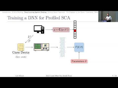 Machine Learning and Side-Channel Analysis I (CHES 2023)