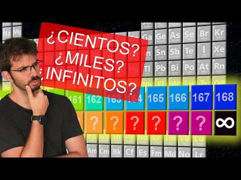 ¿Cuántos Elementos nos Faltan por Descubrir?