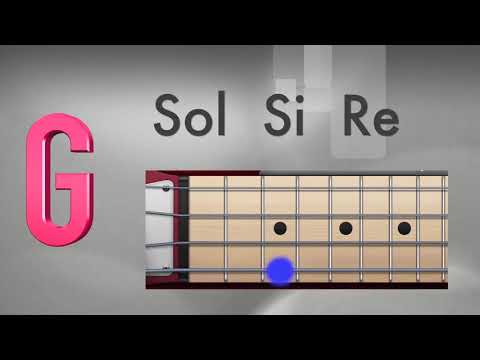 ¡Aprende a tocar cumbia en el bajo! ¿Te sorprenderá lo fácil que es con este metodo!