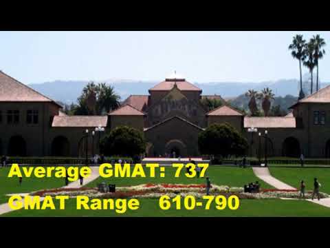 Stanford GSB - Ranking, Average Salary, GMAT Score, GPA and Acceptance Rate