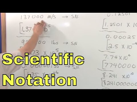 Thumbnail for Lesson 1 - Scientific Notation (Unit Conversion Tutor)