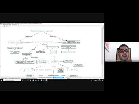 D1 - Mapa Conceitual_Problemáticas da Educação Física Escolar