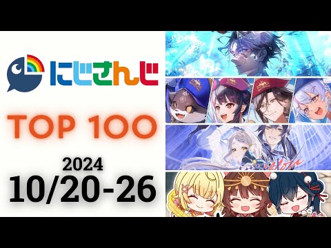 【2024/10/20-26】にじさんじ 歌ってみた&amp;オリジナルソング 週間再生数ランキング TOP 100 + 新曲