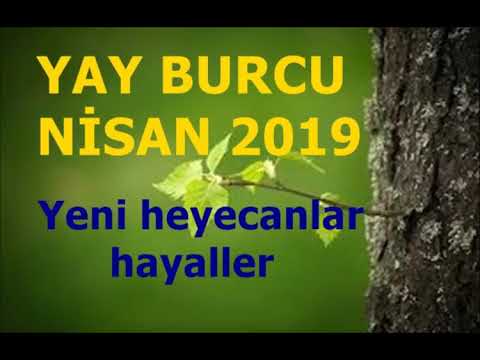 Thumbnail for YAY BURCU NİSAN 2019 BURÇ YORUMLARI - NİSAN 2019 BURÇ YORUMLARI