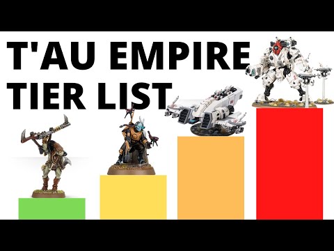 T&apos;au Empire Unit Tier List in Warhammer 40K 10th Edition - Strongest + Weakest Tau Datasheets
