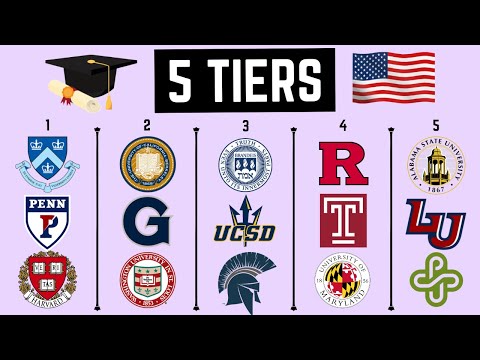 Thumbnail for College Rankings: 5 Tiers of Colleges in the United States