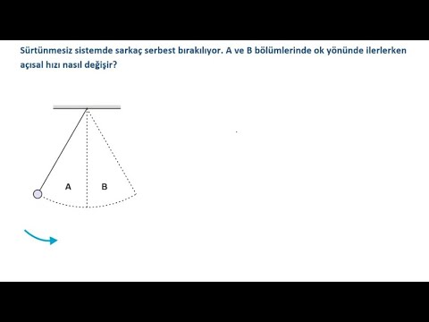 Salınım hareketi yapan bir sarkaçta açısal hız, açısal momentum ve açısal ivme nasıl değişir?