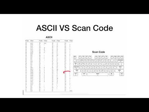 M13 - 11 - PS2 Driver - Keyboard Routine