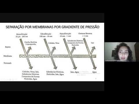 Membranas filtrantes