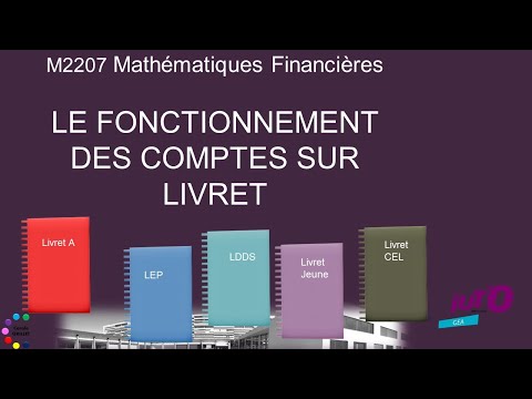 Thumbnail for Calcul des intérêts des comptes sur livret : livret A, LEP, LDDS, Livret jeune, CEL, taux, plafond
