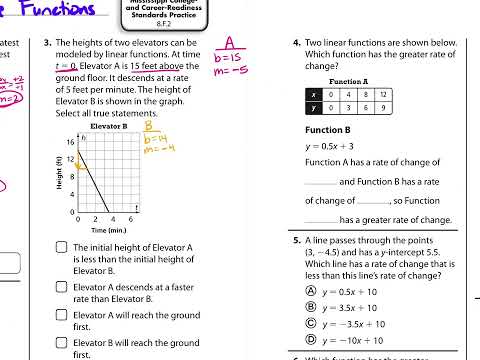Thumbnail for 8.F.2 Review Notes