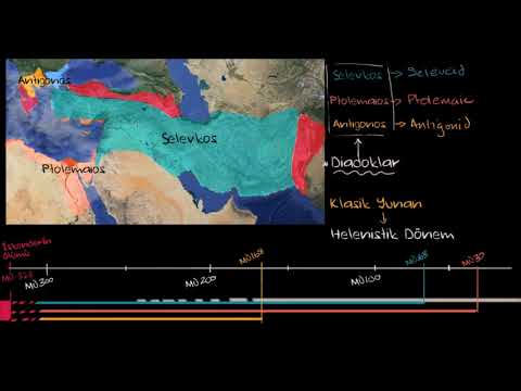 Diadoklar ve Helenistik Dönem (Sanat ve Sosyal Bilimler)(Dünya Tarihi)