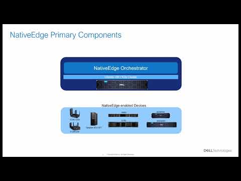 Thumbnail for NativeEdge Enabled Device Upgrade Demo