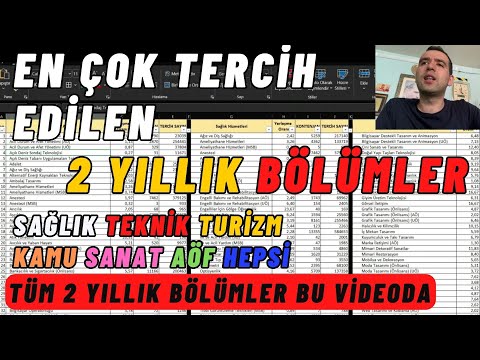 En Çok Tercih Edilen iki Yıllık Bölümler TYT Tercih ile Önü açık Bölümler 2023 YKS Tercih