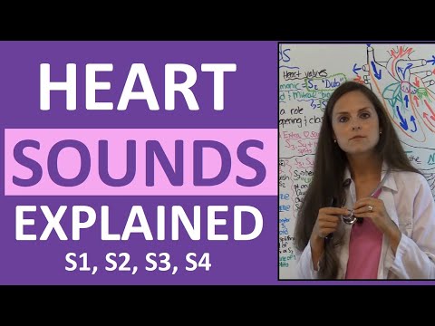 Heart Sounds | S1 S2 S3 S4 and Murmurs Nursing Assessment