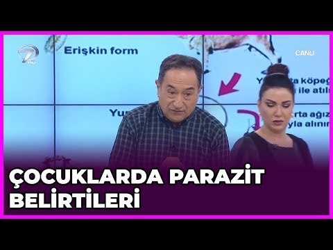 Thumbnail for Çoçuklarda Parazit Belirtileri Nasıl Anlaşılır ? | Dr. Feridun Kunak Show | 31 Ocak 2019