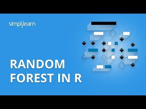 Random Forest In R | Random Forest Algorithm | Random Forest Tutorial |Machine Learning |Simplilearn