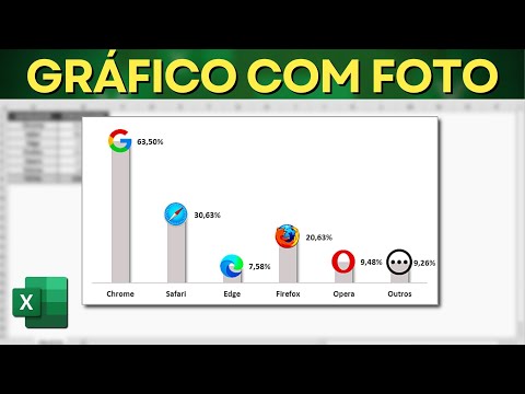 Thumbnail for Como Fazer Gráfico com Foto no Excel | Gráfico Dinâmico e Interativo | Para usar em Apresentações