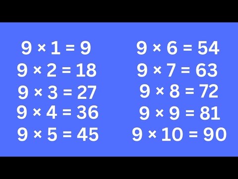 Table of 9 in English | 9 Table | Learn Multiplication Table Of 9 × 1 = 9 | Table Of Nine