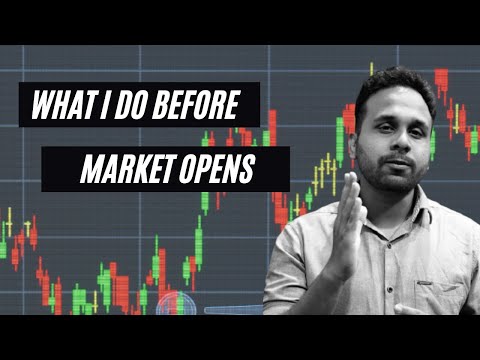 How to prepare chart before Market opens | Mark Support & Resistance | day Trading Tips