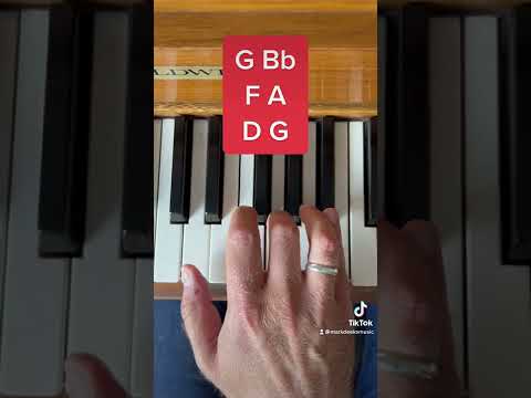 How to play Pjanoo by Eric Prydz on piano in 19 seconds. Part 1: right hand ????????#learnpiano #pjanoo